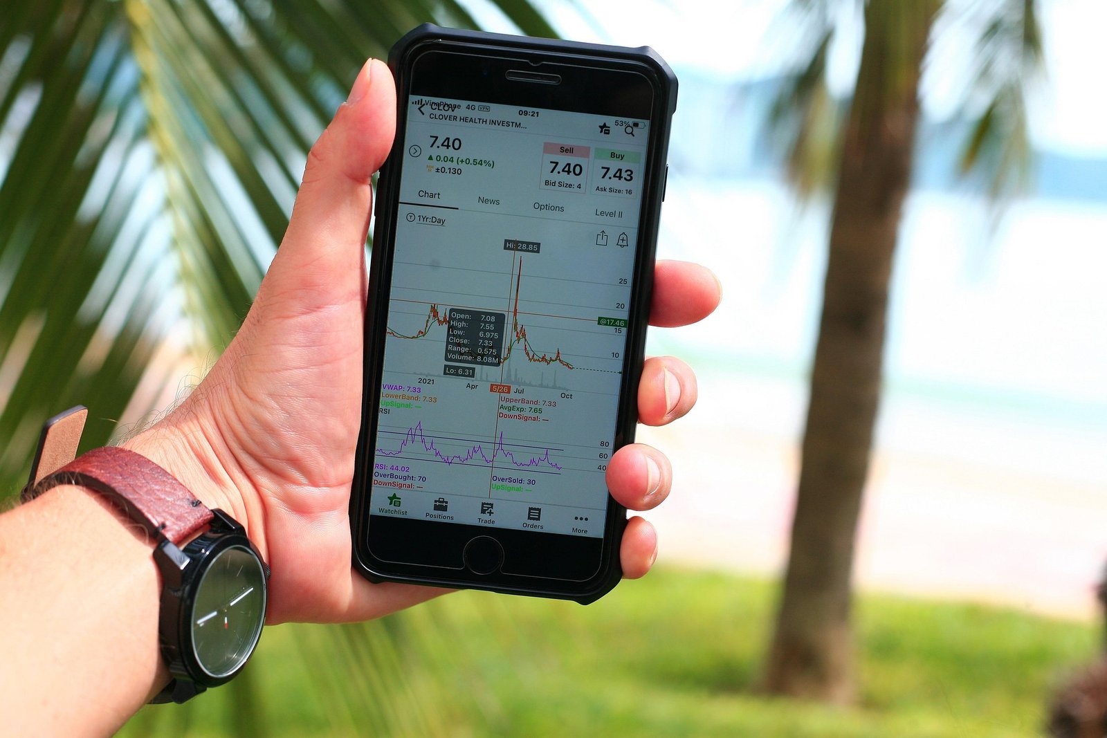 📈 Best Investment Apps in the USA for Beginners (2025 Guide)